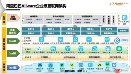 走進(jìn)李寧 全渠道戰(zhàn)略如何重塑企業(yè)價(jià)值